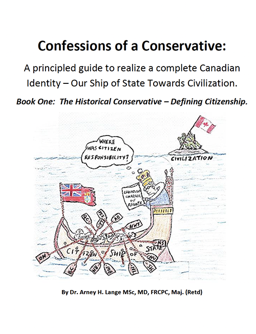 The Historical Conservative — Defining Citizenship