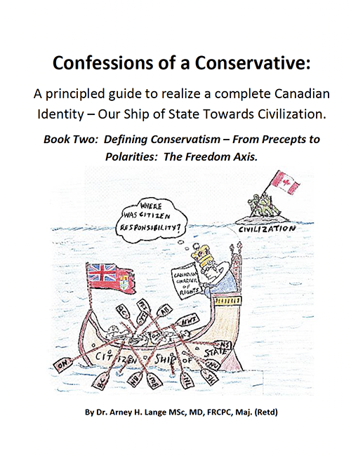 Defining Conservatism — From Precepts to Polarities: The Freedom Axis